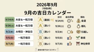 完璧な吉日カレンダー